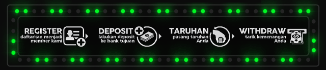 DWI88 Jackpot